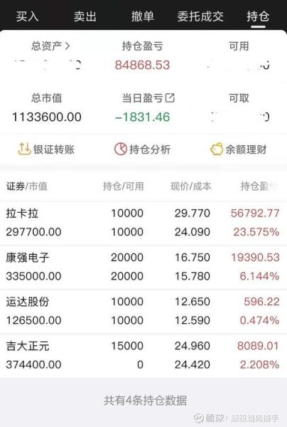 康强电子股票值得买吗_康强电子股票未来走势如何-第1张图片-俊逸知识馆 康强电子股票值得买吗_康强电子股票未来走势如何-第1张图片-俊逸知识馆