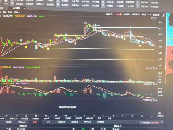 北方国际股票股吧最新消息_北方国际股票还能买吗-第2张图片-俊逸知识馆