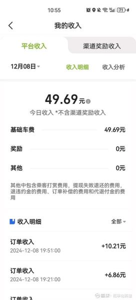 做滴滴代驾怎么样_滴滴代驾司机真实收入-第2张图片-俊逸知识馆