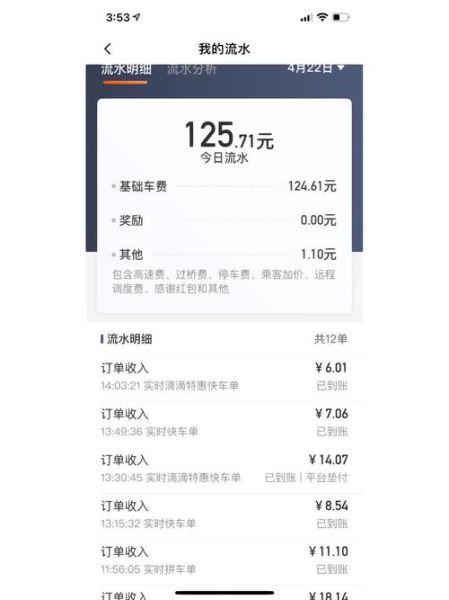 做滴滴代驾怎么样_滴滴代驾司机真实收入-第1张图片-俊逸知识馆