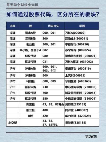 股票分几种_普通股和优先股区别-第3张图片-俊逸知识馆