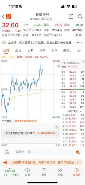 002121股票怎么样_科陆电子未来走势分析-第3张图片-俊逸知识馆