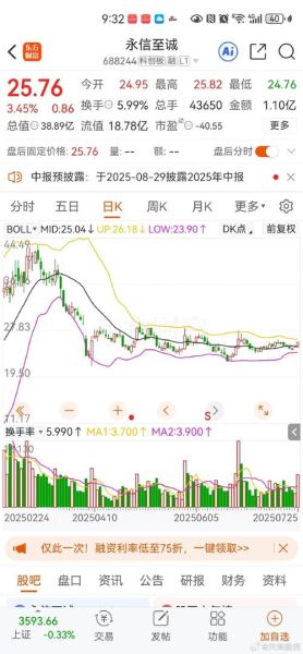 少林寺股票代码_少林寺股票能买吗-第1张图片-俊逸知识馆