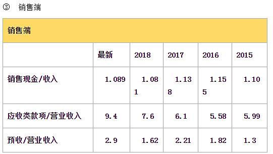欧普照明股票值得长期持有吗_欧普照明股票未来走势分析-第3张图片-俊逸知识馆