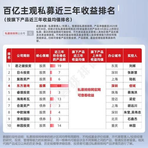 数字货币股票怎么买_数字货币股票有哪些-第3张图片-俊逸知识馆