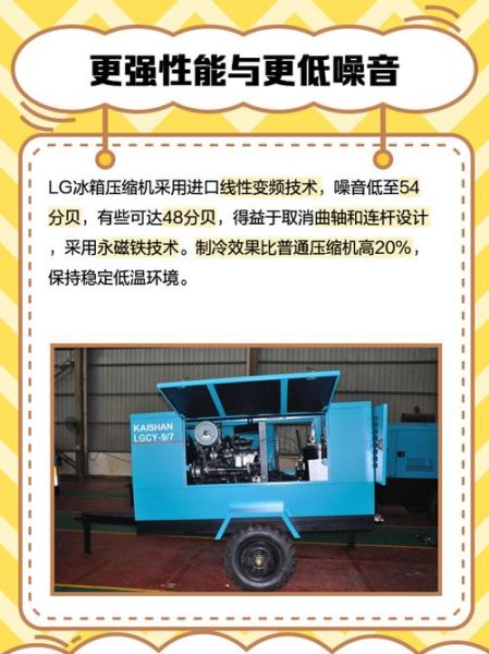 lg压缩机怎么样_lg压缩机质量好吗-第3张图片-俊逸知识馆 lg压缩机怎么样_lg压缩机质量好吗-第3张图片-俊逸知识馆