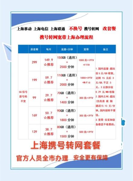 电信号是什么_电信号怎么传输-第1张图片-俊逸知识馆