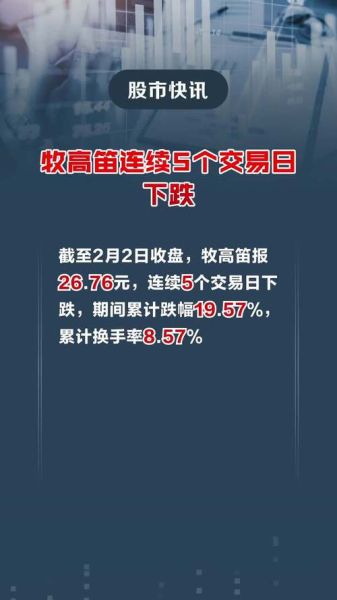 牧高笛股票怎么样_牧高笛股票值得长期持有吗-第1张图片-俊逸知识馆