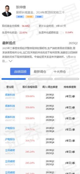 603986股票怎么样_兆易创新值得长期持有吗-第2张图片-俊逸知识馆