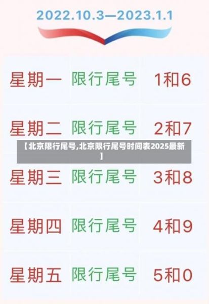 北京今天限行尾号是多少_外地车限行吗-第3张图片-俊逸知识馆
