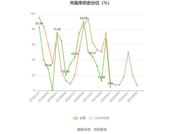 雷科防务股票怎么样_雷科防务未来走势分析-第1张图片-俊逸知识馆