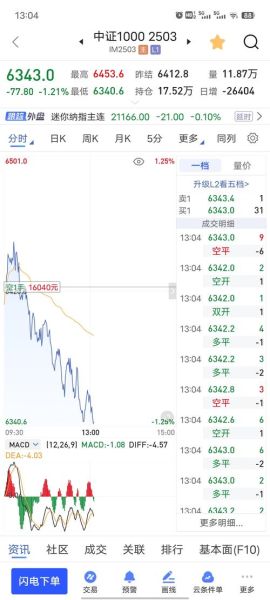 300024机器人股票行情_未来走势如何-第1张图片-俊逸知识馆