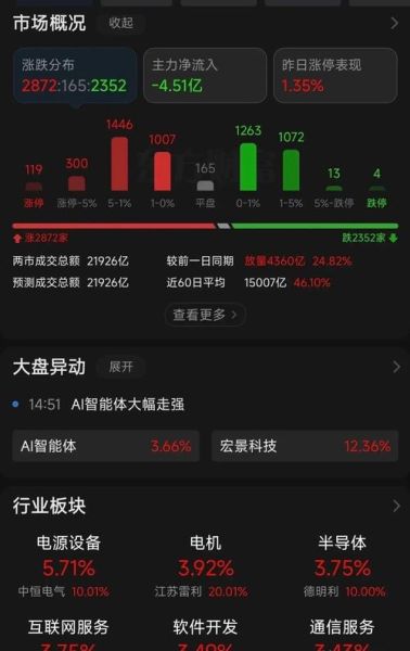 300024机器人股票行情_未来走势如何-第2张图片-俊逸知识馆