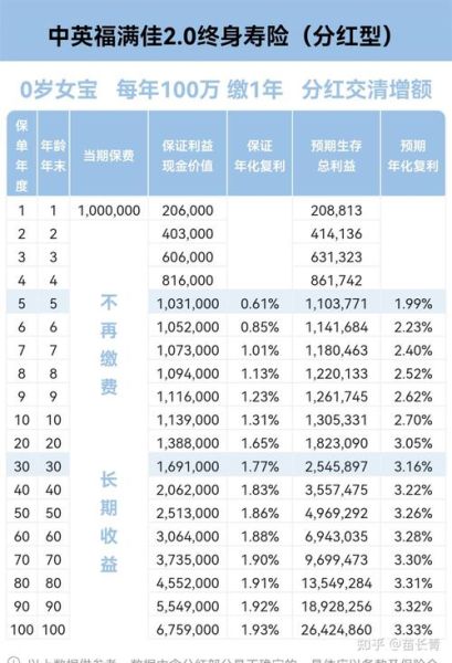 福能股票值得长期持有吗_福能股票分红率是多少-第1张图片-俊逸知识馆