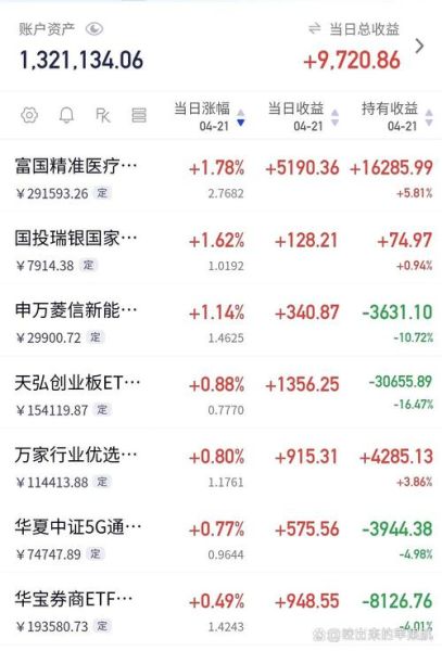 300190股票行情_还能买入吗-第3张图片-俊逸知识馆 300190股票行情_还能买入吗-第3张图片-俊逸知识馆