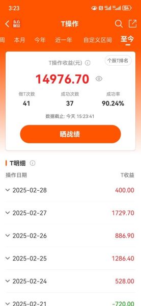 通富微电股票股吧_通富微电值得长期持有吗-第2张图片-俊逸知识馆