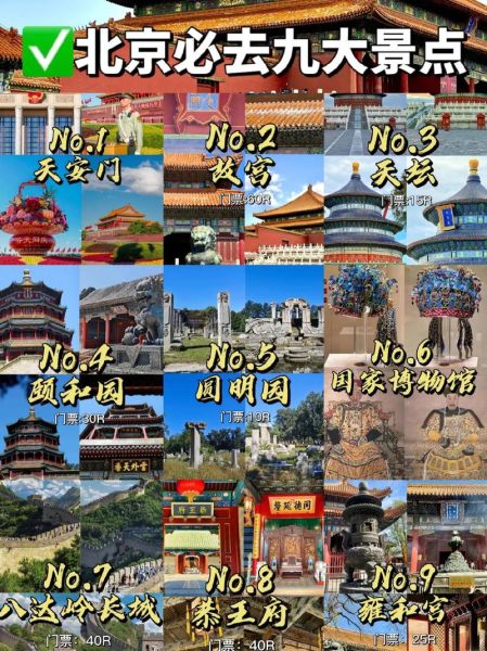 游北京攻略_游北京必去景点有哪些-第1张图片-俊逸知识馆