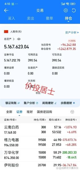 腾讯股票今日价格_腾讯股票还能买吗-第2张图片-俊逸知识馆 腾讯股票今日价格_腾讯股票还能买吗-第2张图片-俊逸知识馆