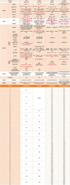 众安保险公司怎么样_众安保险靠谱吗-第2张图片-俊逸知识馆