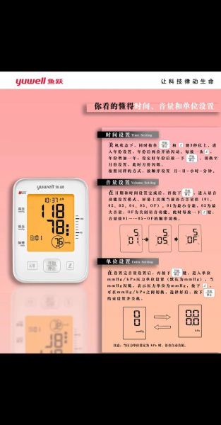 鱼跃电子血压计怎么样_鱼跃血压计哪款好-第1张图片-俊逸知识馆