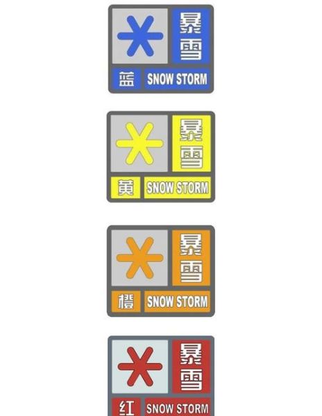 北京暴雪什么时候来_北京暴雪预警怎么看-第2张图片-俊逸知识馆
