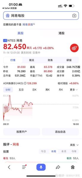 网易云音乐股票代码_网易云音乐股价走势-第1张图片-俊逸知识馆