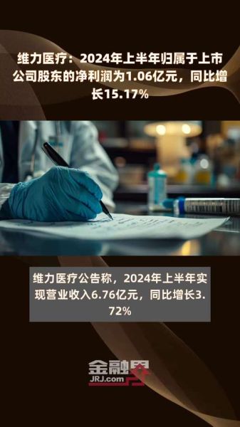 维力医疗股票怎么样_维力医疗股票值得长期持有吗-第2张图片-俊逸知识馆