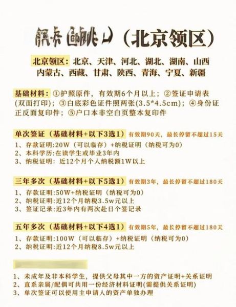北京签证代办哪家好_北京签证代办需要哪些材料-第1张图片-俊逸知识馆