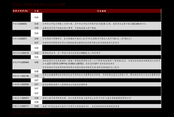 轴研科技股票怎么样_值得长期持有吗-第1张图片-俊逸知识馆