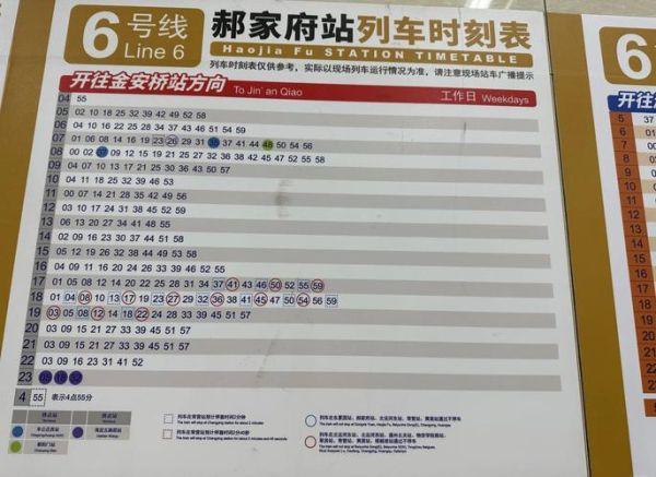 北京地铁六号线几点开始到几点结束_六号线末班车时间表-第1张图片-俊逸知识馆