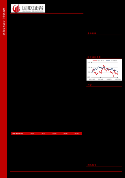 300346股票走势分析_南大光电未来行情如何-第3张图片-俊逸知识馆