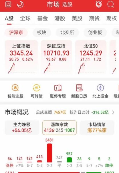 拓日新能股票怎么样_未来走势预测-第3张图片-俊逸知识馆