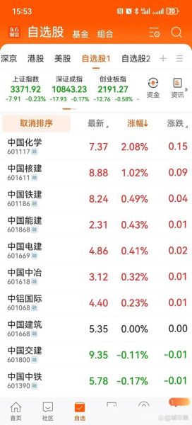 中升集团股票怎么样_值得长期持有吗-第3张图片-俊逸知识馆