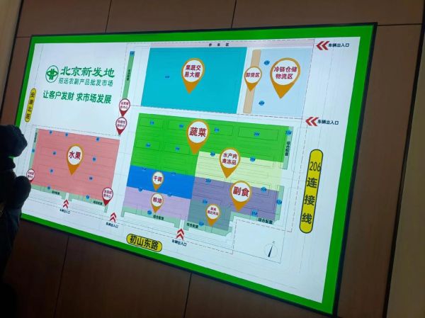 北京水果批发市场哪里便宜_新发地怎么走-第3张图片-俊逸知识馆