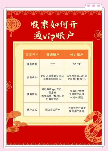 中财国际股票值得买吗_开户流程详解-第1张图片-俊逸知识馆