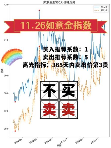 如意股票怎么样_如意股票值得买吗-第2张图片-俊逸知识馆