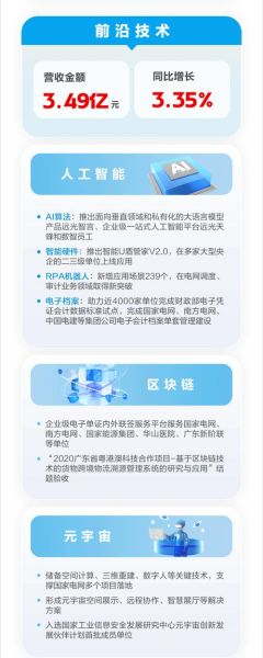 远光软件股票值得买吗_远光软件未来前景如何-第3张图片-俊逸知识馆