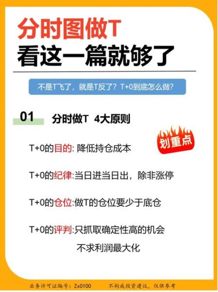 股票做t计算器怎么用_做t成本怎么算-第1张图片-俊逸知识馆