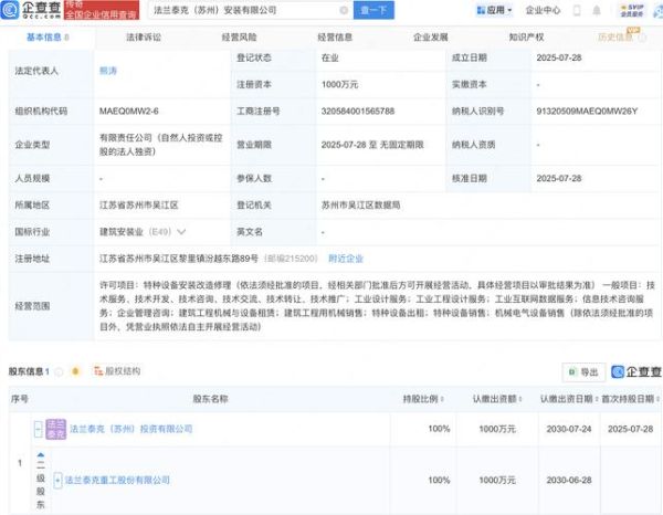 法兰泰克股票怎么样_法兰泰克股票值得长期持有吗-第3张图片-俊逸知识馆