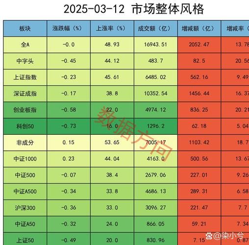 煤气化股票值得买吗_煤气化股票未来走势-第2张图片-俊逸知识馆