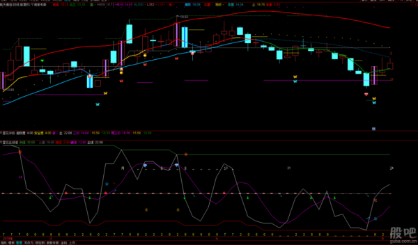 航天通信股票怎么样_还能买吗-第3张图片-俊逸知识馆
