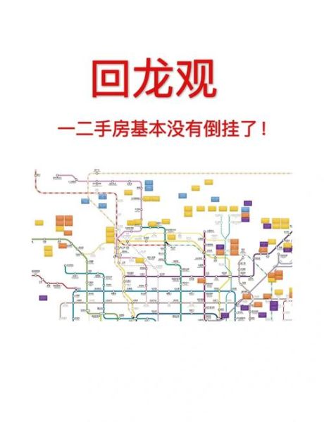 北京回龙观房价走势_回龙观买房值得吗-第1张图片-俊逸知识馆