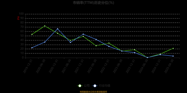 宏辉果蔬股票值得买吗_宏辉果蔬股票未来走势-第2张图片-俊逸知识馆