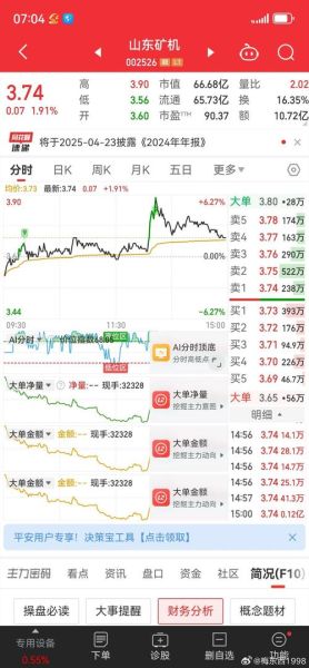 山东矿机股票怎么样_山东矿机股票值得长期持有吗-第1张图片-俊逸知识馆