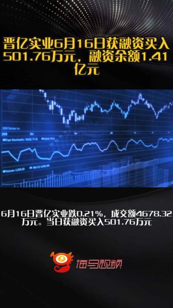 晋亿实业股票怎么样_晋亿实业股票值得长期持有吗-第3张图片-俊逸知识馆