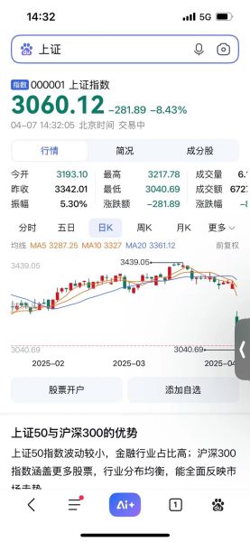 中国软件股票怎么样_中国软件股票未来走势-第3张图片-俊逸知识馆