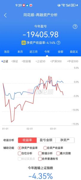 中国软件股票怎么样_中国软件股票未来走势-第2张图片-俊逸知识馆
