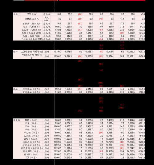 水利股票有哪些龙头_水利股票值得长期持有吗-第1张图片-俊逸知识馆