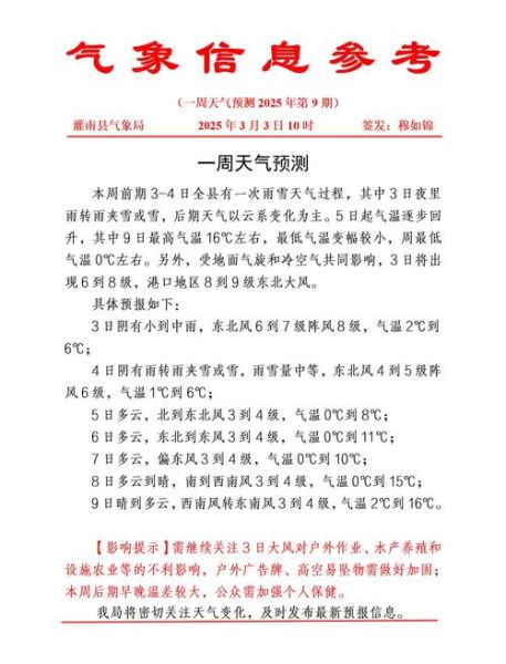 北京亦庄天气怎么样_亦庄一周天气预报-第1张图片-俊逸知识馆