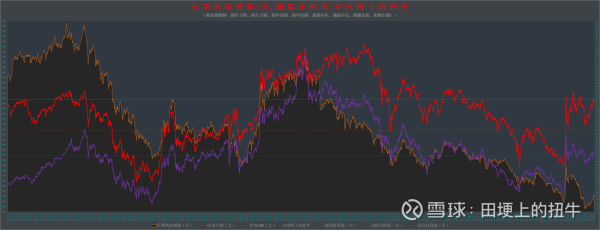 002938股票值得长期持有吗_002938股票未来走势分析-第1张图片-俊逸知识馆